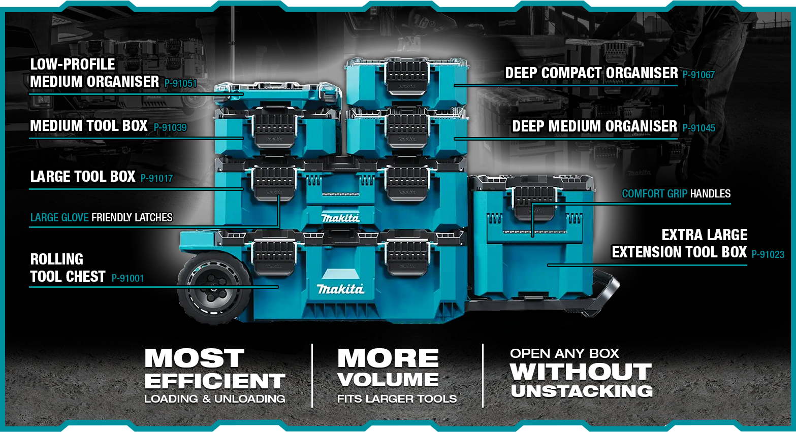 Makita MAKTRAK Werkzeugkoffer L - Robuster Transportkoffer Für Profi-Werkzeug