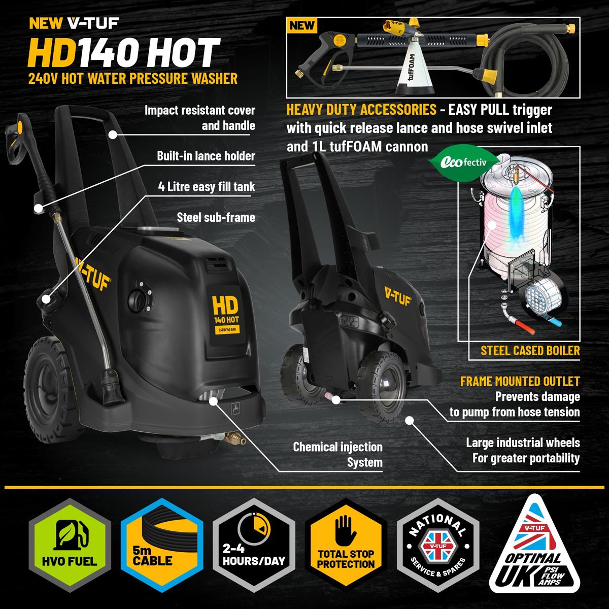 V-TUF HD140HOT 8L/min Hot Water Professional 240V Mobile Pressure Washer 2000psi & 140Bar