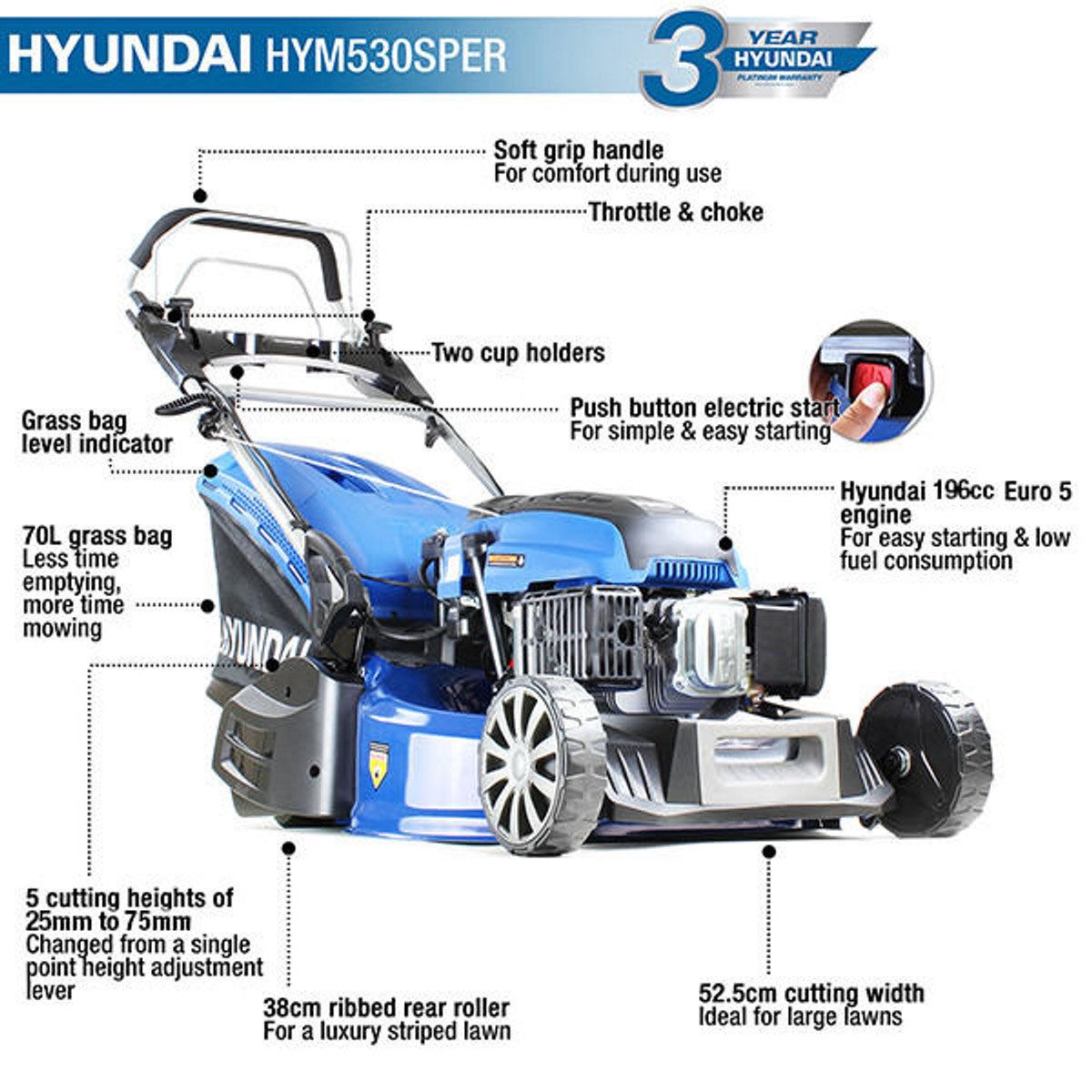 Hyundai HYM530SPER 196cc Electric -Start Self-Propelled Petrol Roller Lawnmower 21