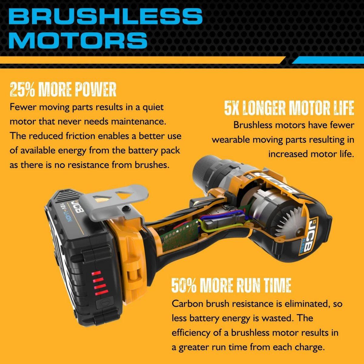 JCB 21-18BLRH-B 18V 1.7J Brushless SDS Rotary Compact Hammer Drill With 4 x SDS Bits, Keyless and SDS Plus Chuck Body Only