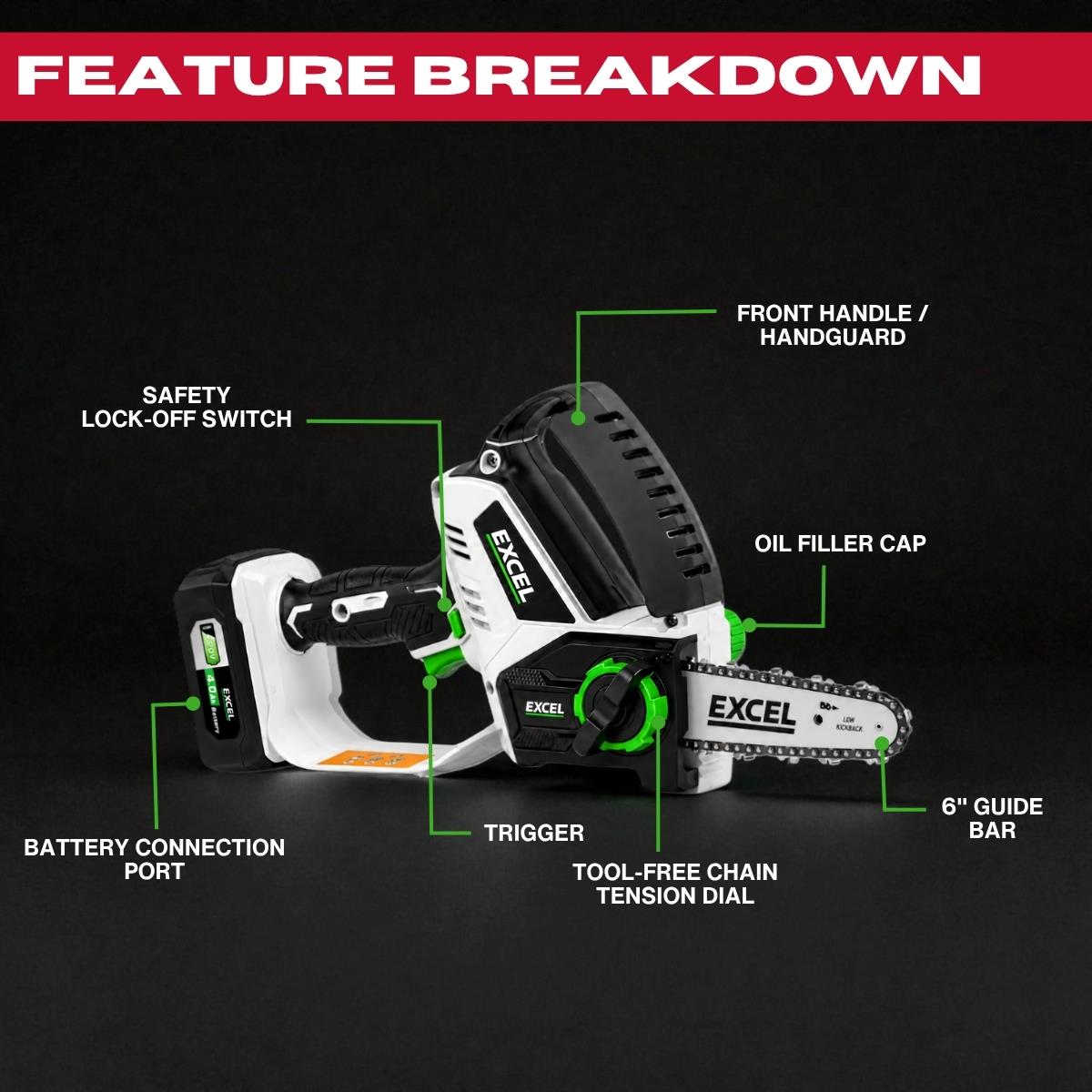 Excel 20V Cordless 6