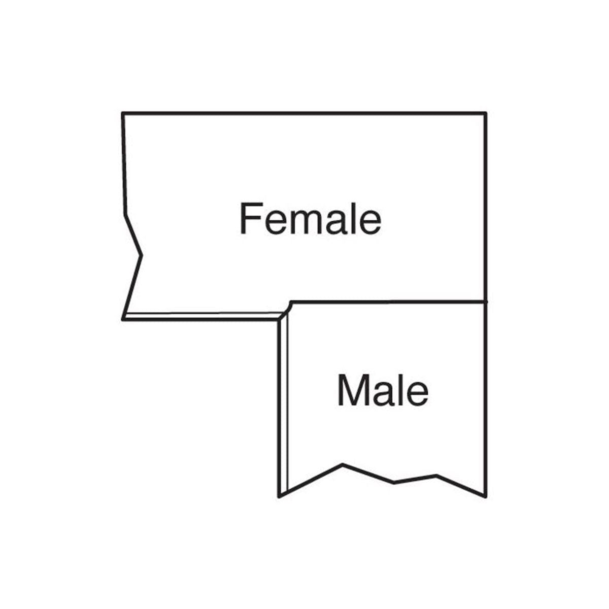 Trend KWJ700/PRO 700mm Professional Multi-Material Worktop Jig