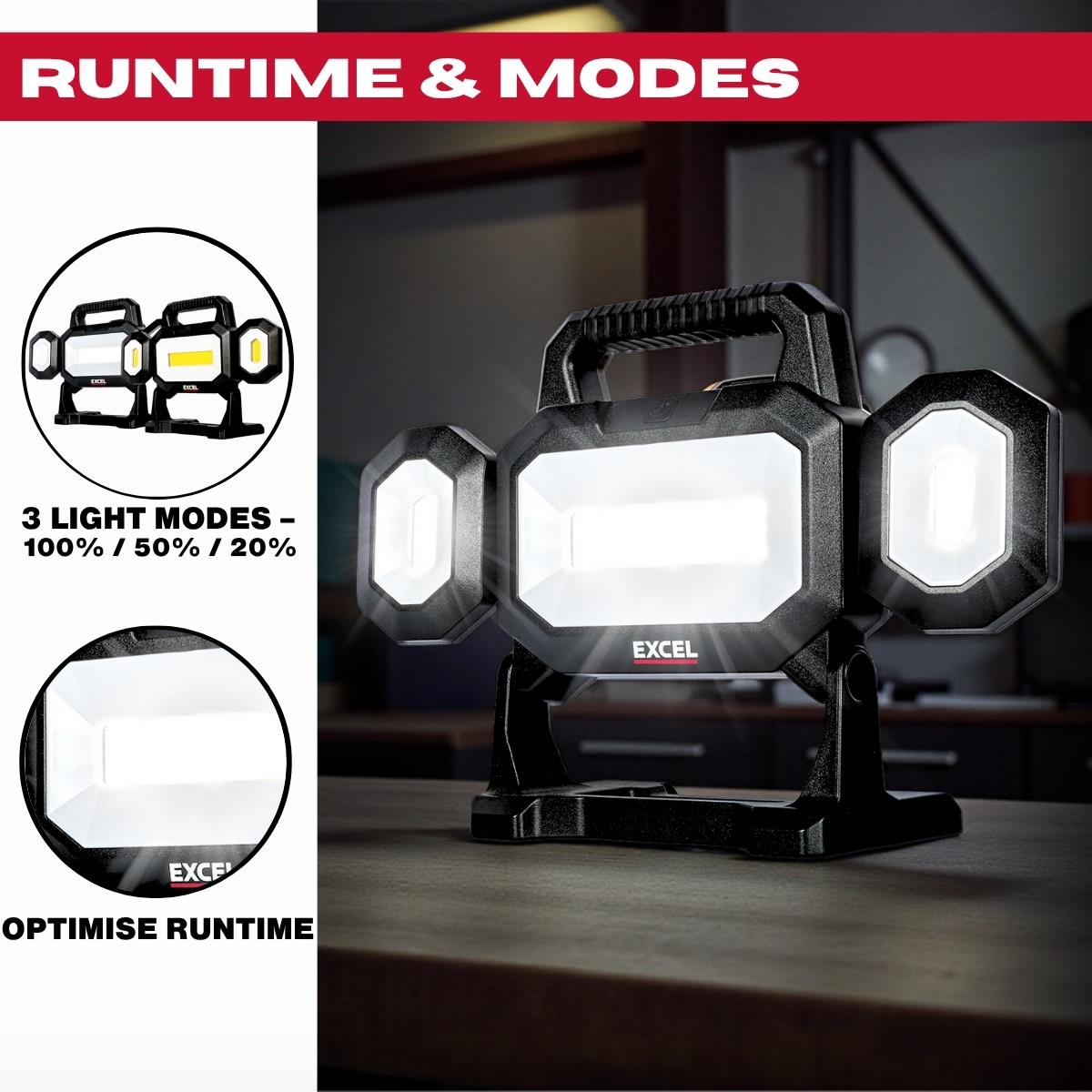 Excel 18V LED Work Light 5000 Lumens with Bosch 1 x 4.0Ah Coolpack Slide Battery & Charger