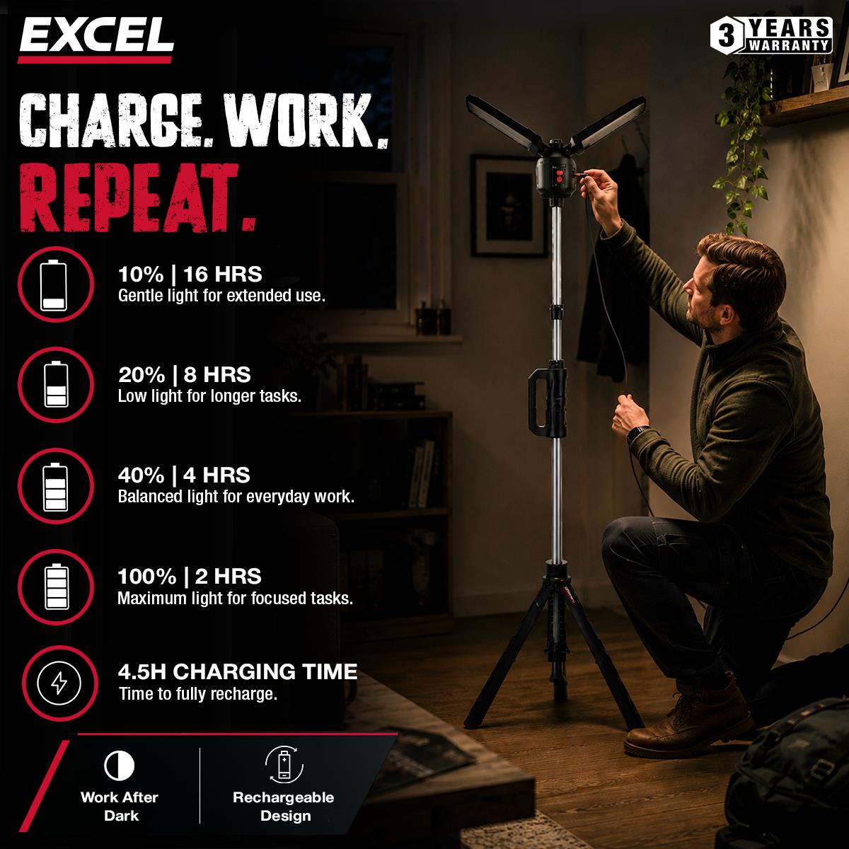 Excel 6000 Lumens Rechargeable LED Tripod Work Light with Adjustable Head