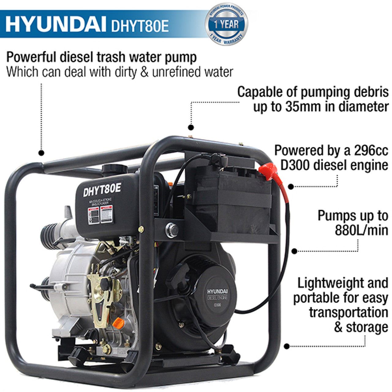Hyundai DHYT80E 80mm Electric Start Open Frame Diesel Trash Water Pump, 25m Total Head, 6m Lift, 880min Flow Rate