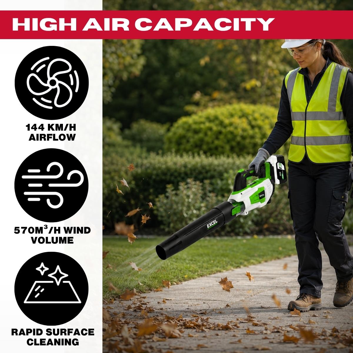 Excel 20V Cordless Leaf Blower Body with Turbo Mode