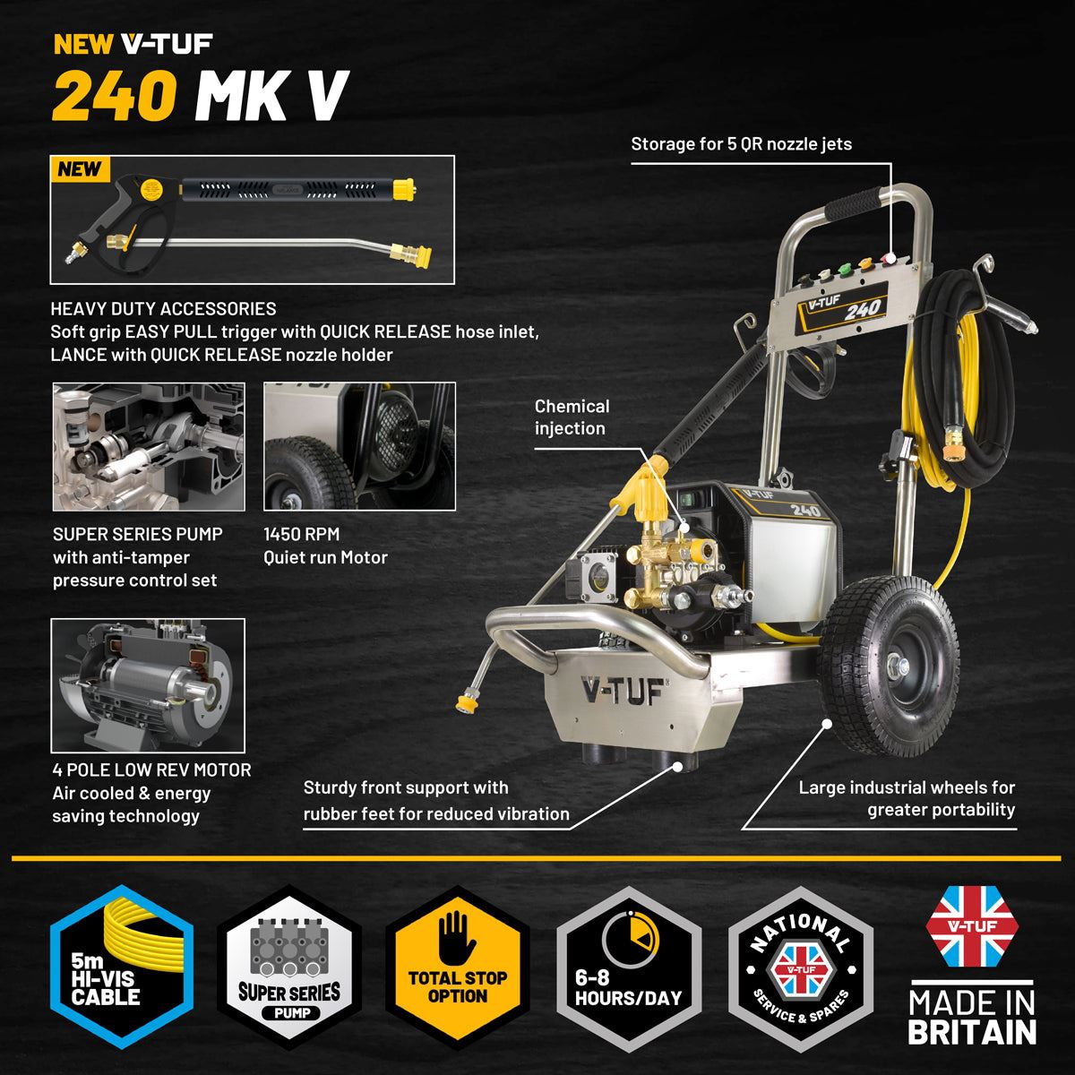 V-TUF VTUF240 12L/min Compact, Industrial, Mobile Electric Pressure Washer 1450psi & 100Bar
