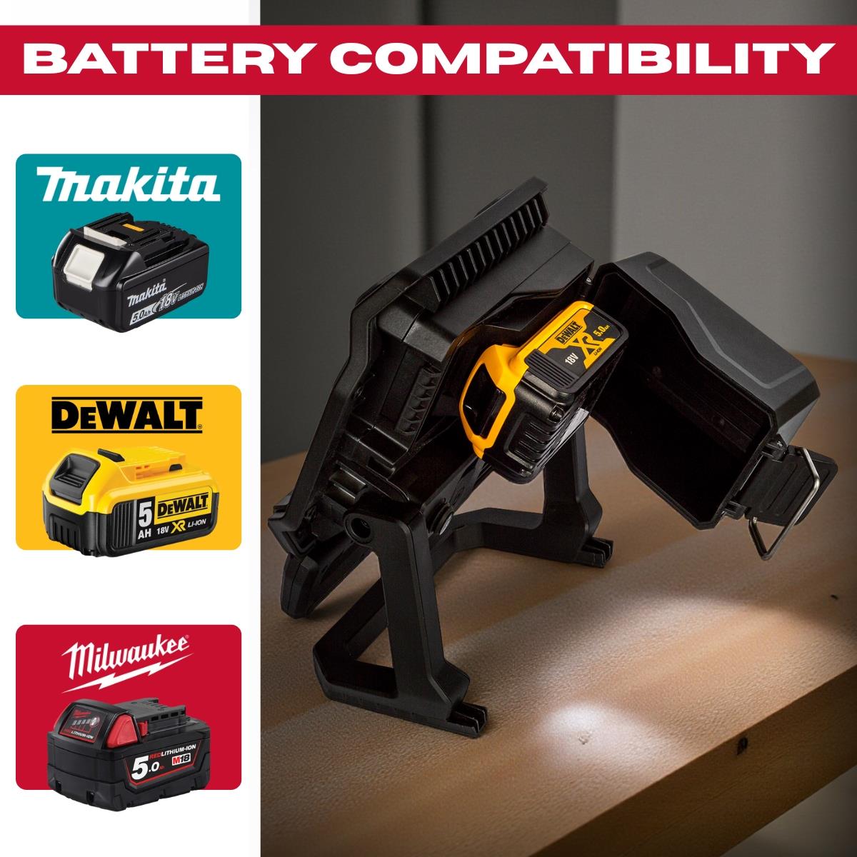 Excel 18V/240V LED Work Light 6500 Lumens with Milwaukee 1 x 3.0Ah High Output Battery & Charger