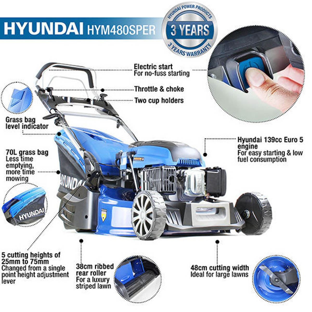 Hyundai HYM480SPER 48cm Self-Propelled Electric Start Petrol Rear Roller Lawnmower 139cc Engine & 25-75mm Cuts