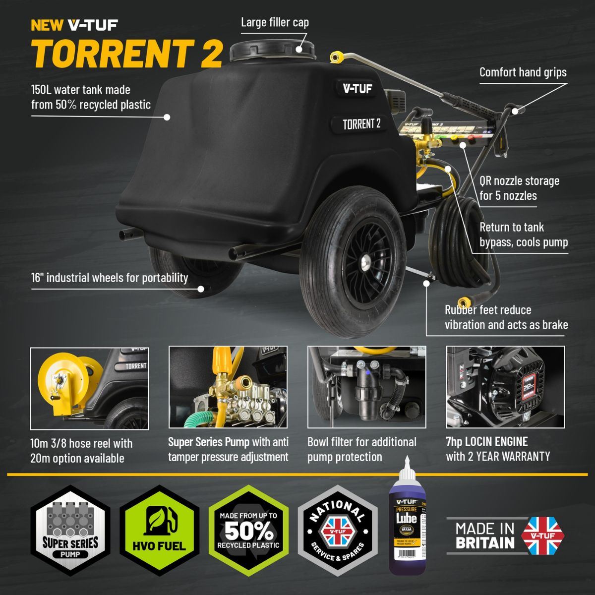 V-TUF Torrent2 7hp Petrol Pressure Washer Powerful Performance for Heavy-Duty Cleaning Tasks