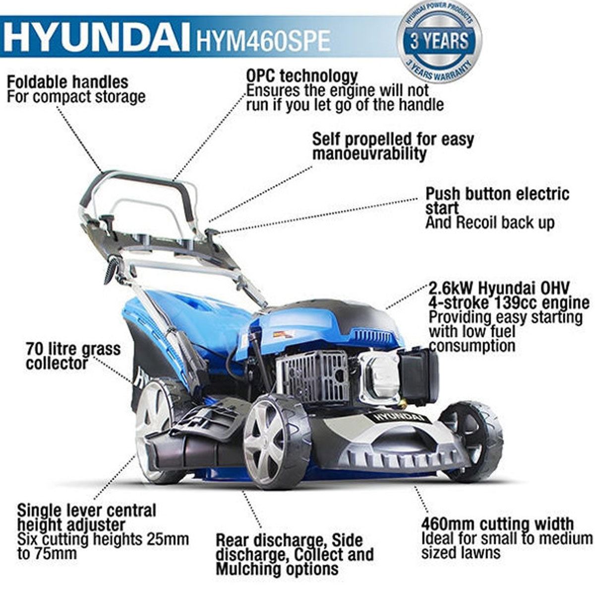 Hyundai HYM460SPE 46cm Electric-Start Self-Propelled Petrol Lawnmower Mulch, Rear & Side Discharge