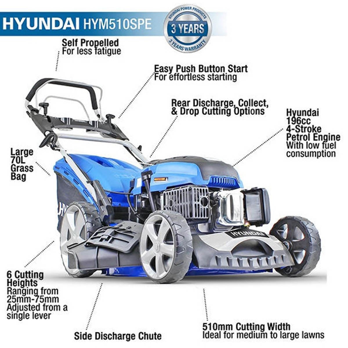 Hyundai HYM510SPE 51cm Self-Propelled Petrol Lawnmower, 196cc Engine, Electric Start, Rear & Side Discharge